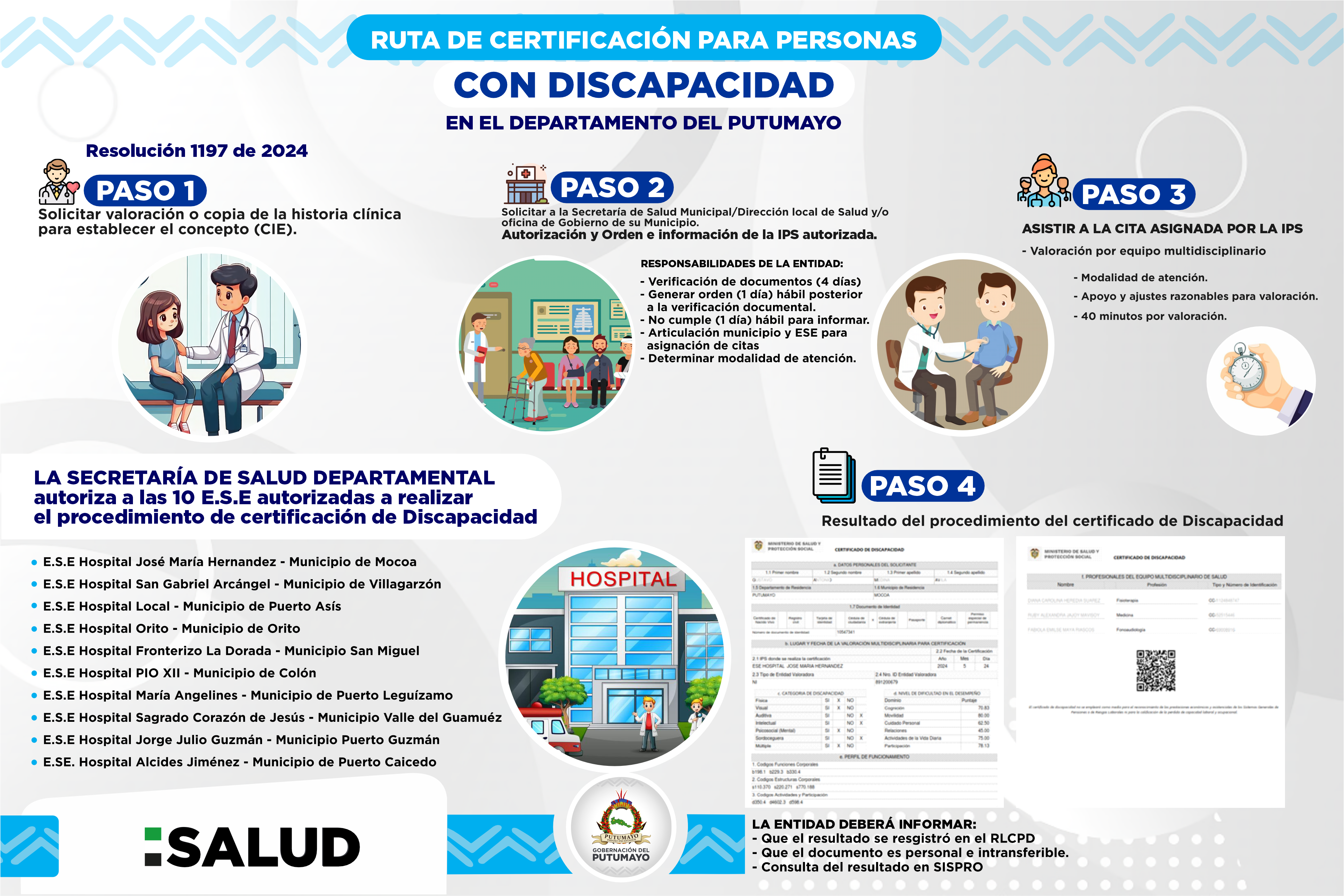 RUTA DE CERTIFICACIÓN PARA PERSONAS CON DISCAPACIDAD