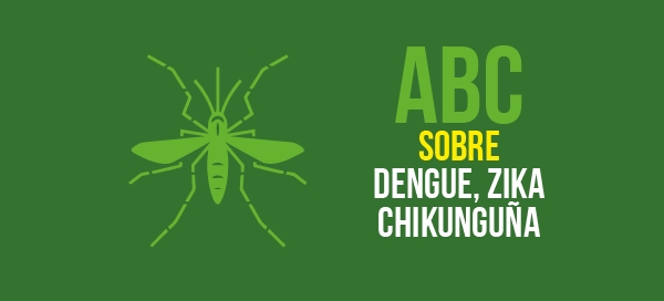 ABC Dengue, Zika, Chikunguña
